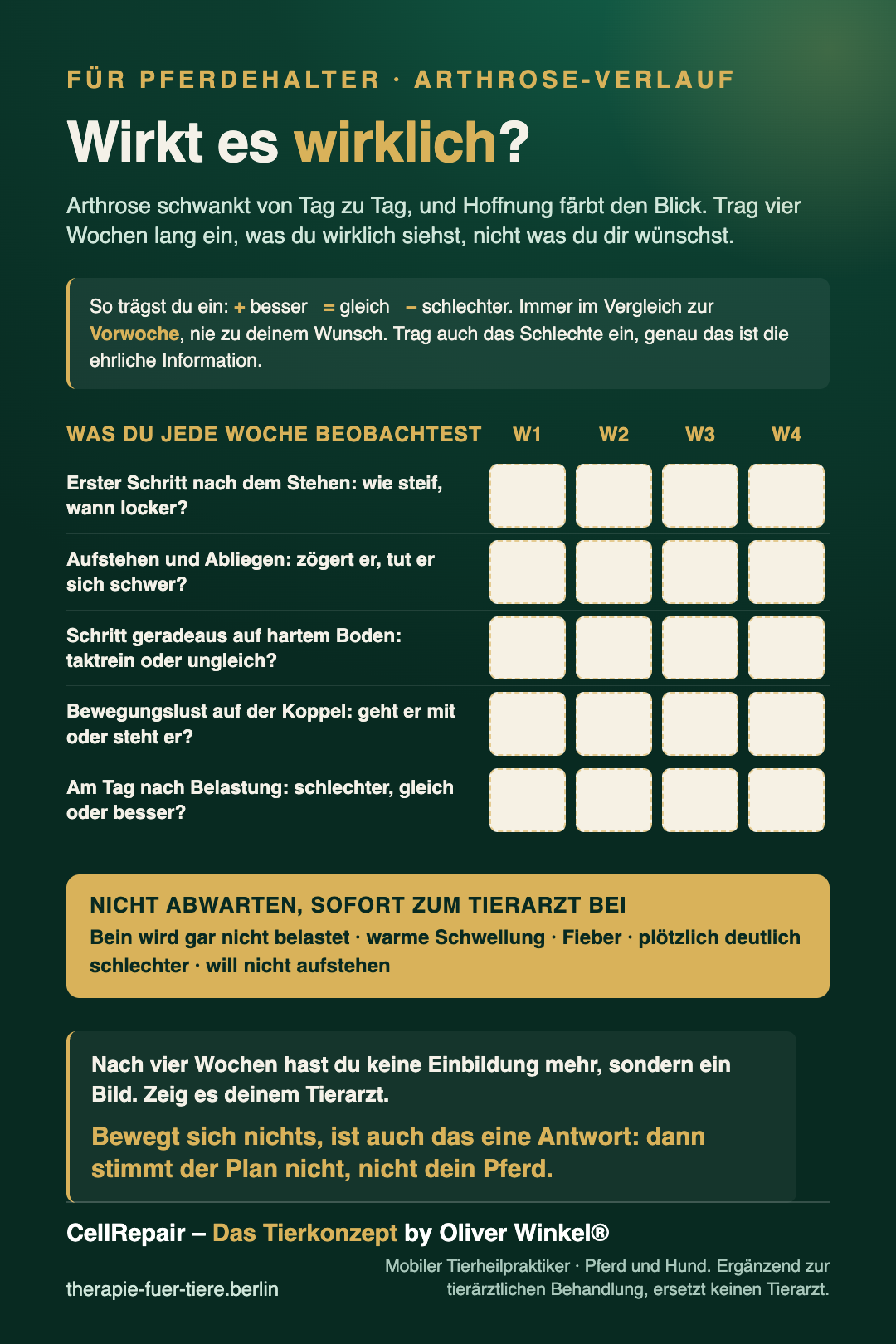 Verlaufskarte Arthrose für das Pferd zum Ausdrucken
